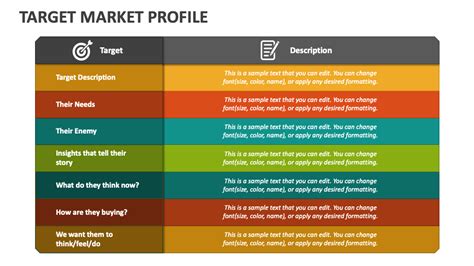 Target Market Profile PowerPoint Presentation Slides - PPT Template