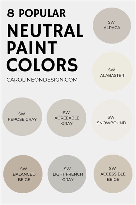 8 Popular Sherwin Williams Neutral Paint Colors | Caroline on Design