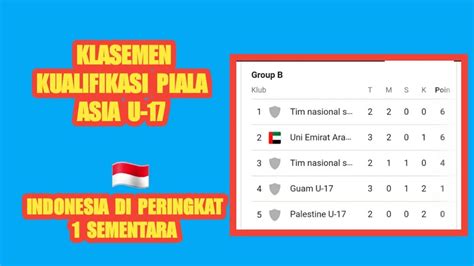 KLASEMEN KUALIFIKASI PIALA ASIA U-17 GRUB B | INDONESIA PEMUNCAK KLASEMEN - YouTube