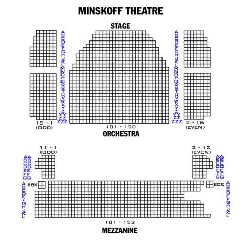 Minskoff Theater Seating Chart