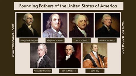 Founding Fathers of the United States - TS HISTORICAL