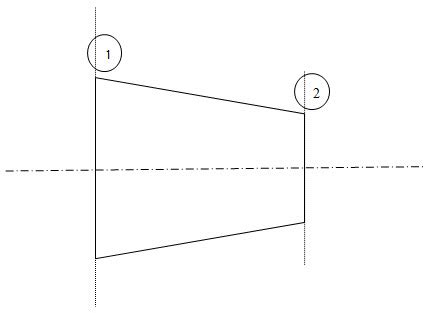 FM: Lesson-17: CONTINUITY EQUATION