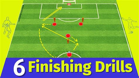 Soccer Finishing Drills / 6 Best Finishing Soccer Drills(2021) - YouTube