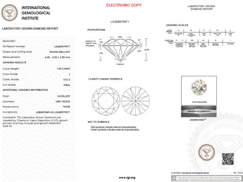 Igi Diamond Certification Price List - prntbl.concejomunicipaldechinu.gov.co