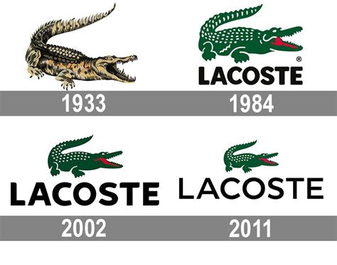 Meaning Lacoste logo and symbol | history and evolution Vintage Labels ...