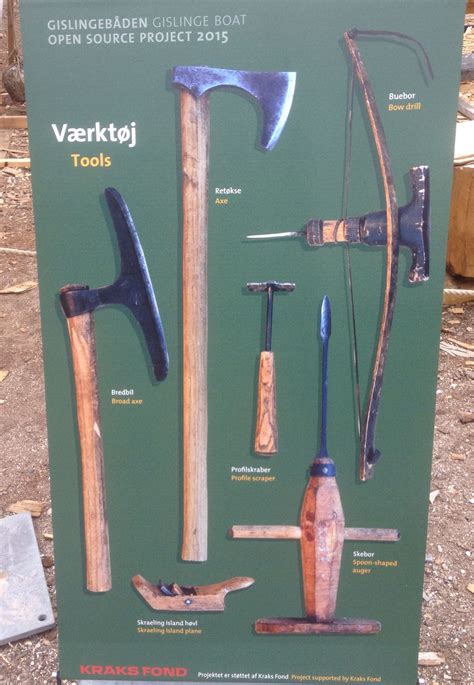 Viking age Tools | Ancient tools, Vikings, Antique woodworking tools