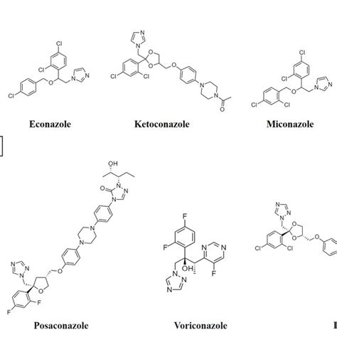 -Structure of azole antifungals (imidazoles; two nitrogen in the azole... | Download Scientific ...