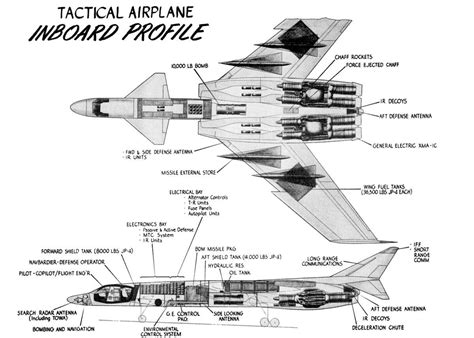 Nuclear Aircraft Carrier Propulsion System