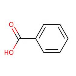 Benzoic Acid | SIELC