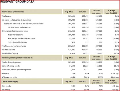 Fixed Asset Depreciation Excel Spreadsheet for 013 Accounting Balance ...