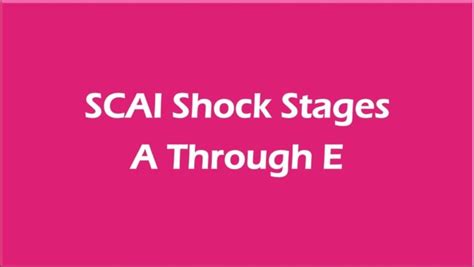 SCAI Shock Stages A Through E