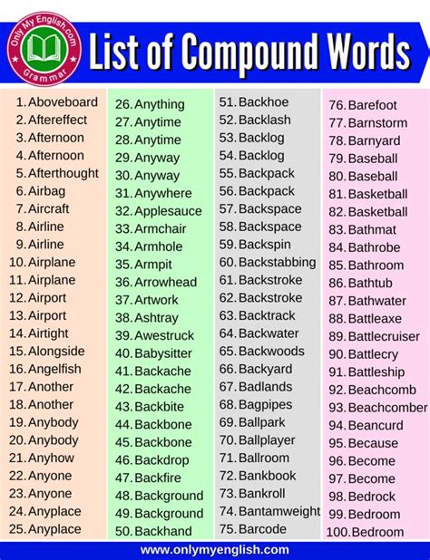 Examples of Compound Words | Compound words, Learn english words, Words