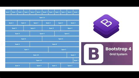 Bootstrap Grid System - YouTube