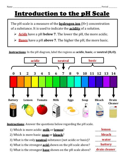 the diagram shows how to make an energy scale for each element in this experiment,