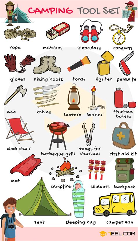 Camping Tool Set Vocabulary in English (with Pictures) #campingoutdoor | English vocabulary ...