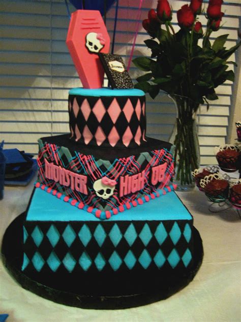 Monster High Birthday Cake - CakeCentral.com