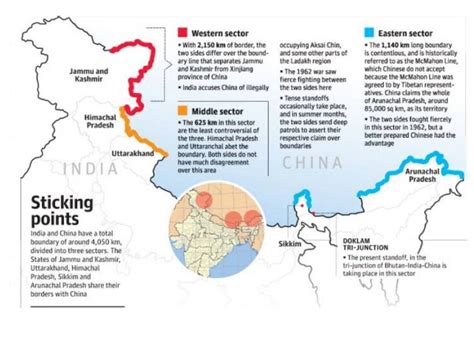 Disputed Territories of India UPSC 2020 International Relations