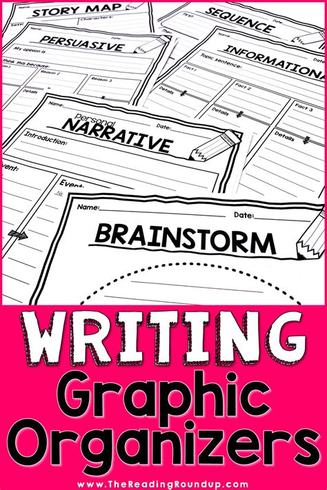 Prewriting Graphic Organizers | Graphic organizers, Writing graphic organizers, Teaching reading ...