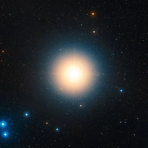 Aldebaran (Alpha Tauri): Star Type, Size, Planet, Constellation | Star ...