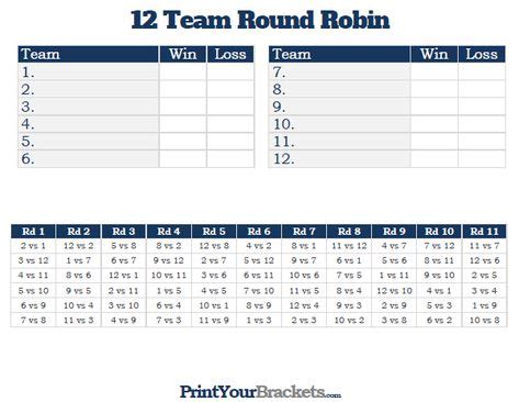 Printable 12 Team Round Robin Tournament Bracket | Robin, Golf drawing ...