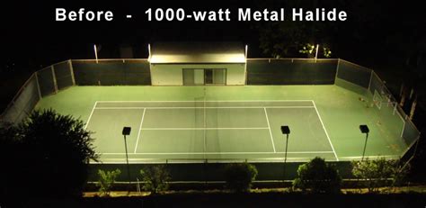 Brite Court Tennis Lighting LED Tennis Lighting for indoor & outdoor tennis courts