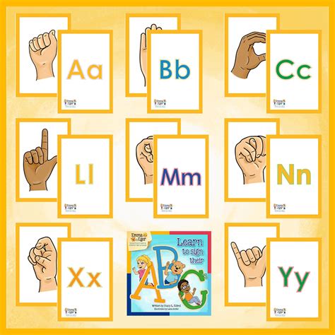 32 Alphabet flashcards-ABC's in sign language flashcards for children- Emma and Egor Signing ...