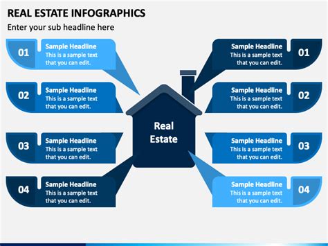 Real Estate Infographics for PowerPoint and Google Slides - PPT Slides