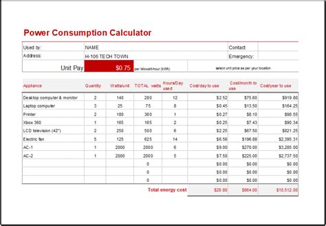 Power Consumption Cost Calculator Template | Excel Templates