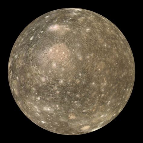 Callisto: Jupiter's Moon Dataset | Science On a Sphere
