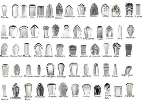 Oneida Pattern Identifier | Oneida flatware, Flatware patterns ...