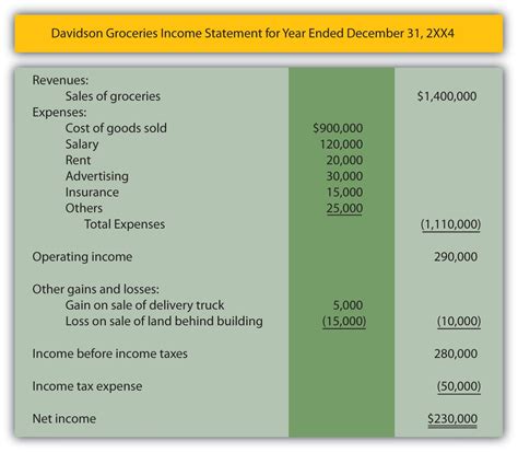 simple income statement format — excelxo.com