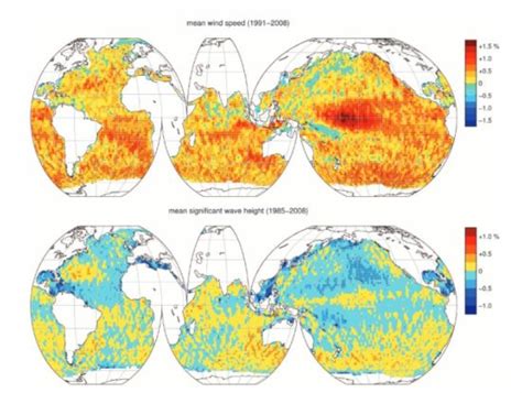 Study of wind and wave 30-year trends shows oceans getting rougher.