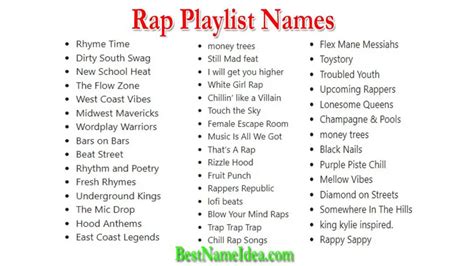 300+ Rap Playlist Names 2024 | Rap Spotify Playlist Names Ideas