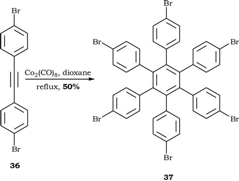 10. Synthesis of the hexabrominated hexaphenylbenzene 37. | Download Scientific Diagram