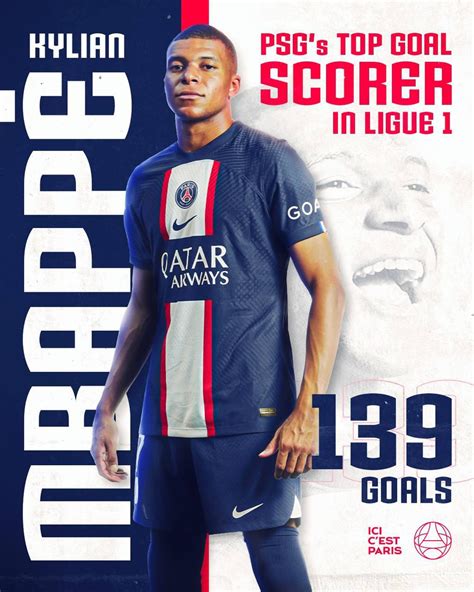 🔝⚽️ Kylian Mbappe becomes the top scorer in PSG history in Ligue1 with ...