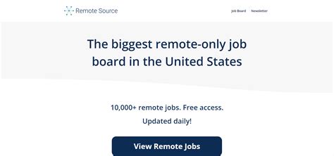 Every Remote Job Board That Matters | Buildremote