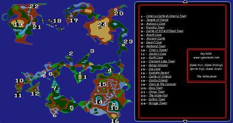 Final Fantasy I World Map - Moodle Spring 2024