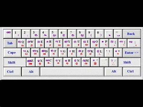 Super Market - How to Use Product Name in Tamil - Bamini Font and Bamini Keyboard Layout - YouTube