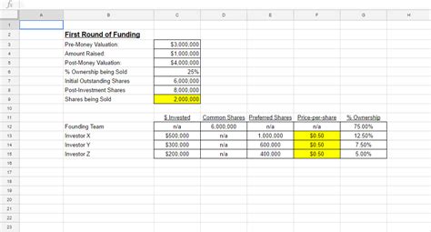 Cap Table Template For Startup