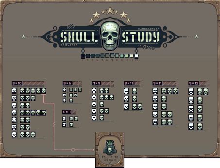 Skull Study @ PixelJoint.com