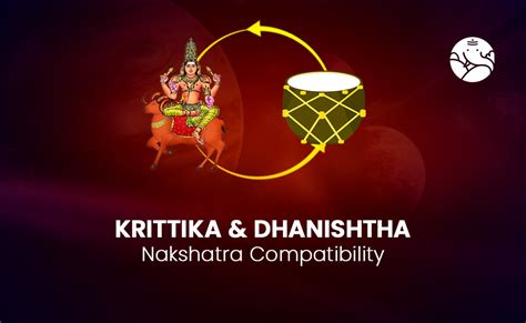 Krittika and Dhanishta Nakshatra Compatibility – Bejan Daruwalla