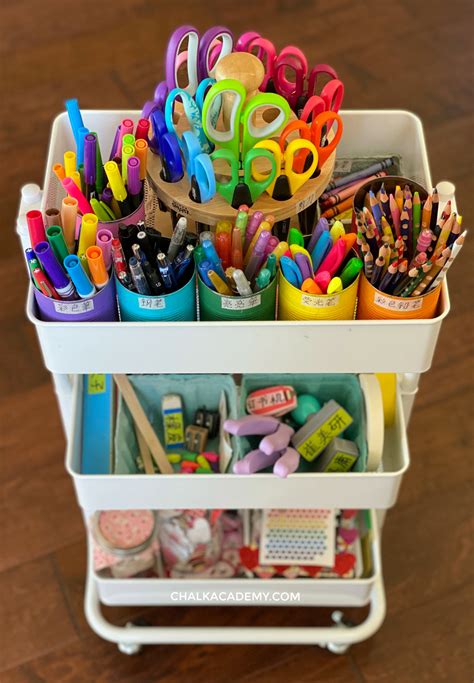 Kids Art Cart, Storage System, and Organization Tips