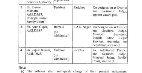 Punjab and Haryana high court transfers district & sessions judges ...