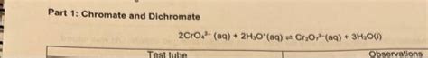 Solved Part 1: Chromate and Dichromate | Chegg.com