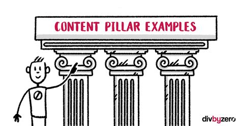 9 Content Pillar Examples To Inspire Your Own Strategy