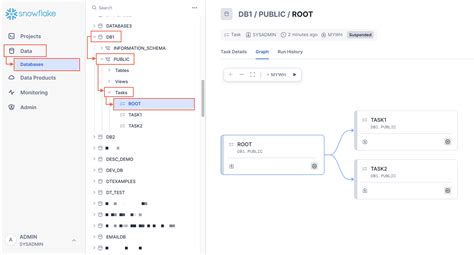 Snowsight 의 작업 기록 보기 | Snowflake Documentation