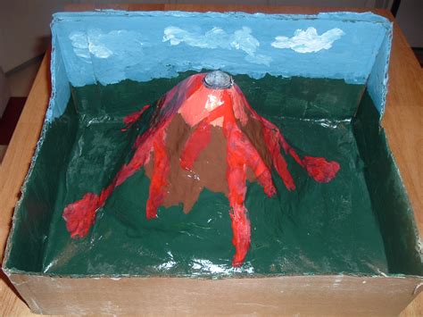 Science Project Volcano Model