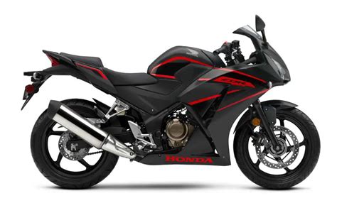 2019 Honda CBR300R Guide • Total Motorcycle