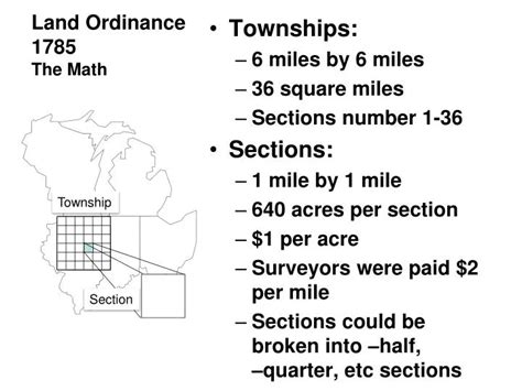 PPT - Land Ordinance 1785 The Math PowerPoint Presentation, free download - ID:4192139