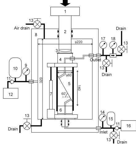 Schematic Diagram Of Load Cell